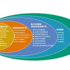 海泰方圓 以安全創(chuàng)造價(jià)值，賦能信息咨詢(xún)服務(wù)新篇章